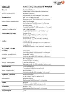 Wahlvorschlag ao. Jahreshauptversammlung UNION